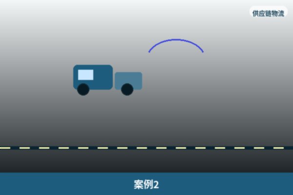 跨区域项目