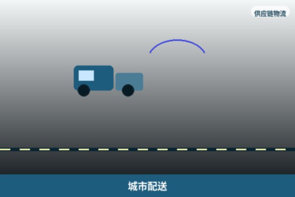 城市配送